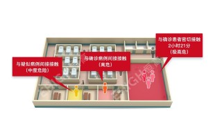 「北京疑似病例」〃北京疑似病例活动轨迹