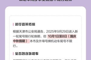 天津限号最新消息-天津限号限行范围图