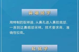 什么时候返乡需要核酸检测,什么时间返乡需要核酸检测