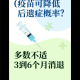 保定:感染者确实不少秩序正恢复-保定出现感染者