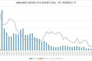 「全球感染超125万」〃全球感染人数最新