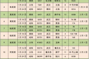 广西新型冠状病毒最新消息.广西新型冠状病毒最新消息今天