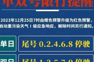 天津限号5月查询〃天津限号5月查询最新消息