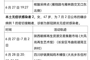 西安昨增1例本土确诊.西安新增一例本土确诊病例