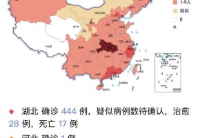 31省新增本土20例,31省新增本土病例13例
