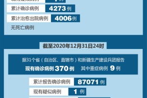 “31省区市新增7例” 31省区市新增新冠肺炎7例？
