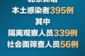 北京昨日新增本土确诊1例-北京昨日新增2确诊