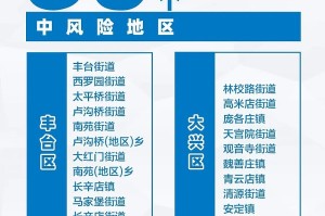 10月7日广州新增本土确诊17例和本土无症状12例详情公布