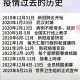 “31省新增本土96例” 31省新增本土152了例？