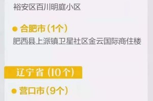 沈阳今天疫情最新情况.沈阳今日疫情最新数据