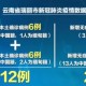 “洛阳两地调为中风险” 洛阳是中风险？
