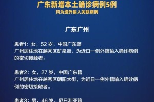 吉林新增63例本土确诊1例无症状,吉林新增确诊病例4例,无症状感染者3例
