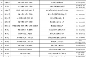 成都疫情最新动态-成都疫情最新消息?