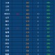 “郑州已发现63例本土感染者” 郑州发现多例疑似？