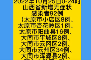 “河北新增7例本地确诊病例” 河北新增确诊病例67例？