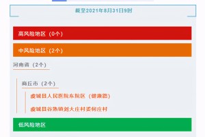 成都疫情中高风险地区最新名单.成都疫情高中风险区域