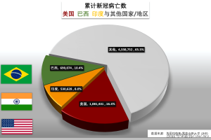 青岛疫情最新动态︰(青岛疫情最新消息58例)