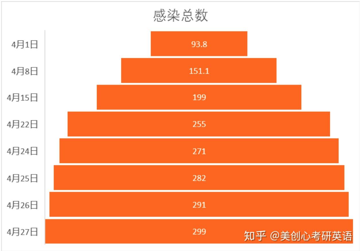 “8日山东疫情速报” 8日山东疫情速报今天？-第2张图片