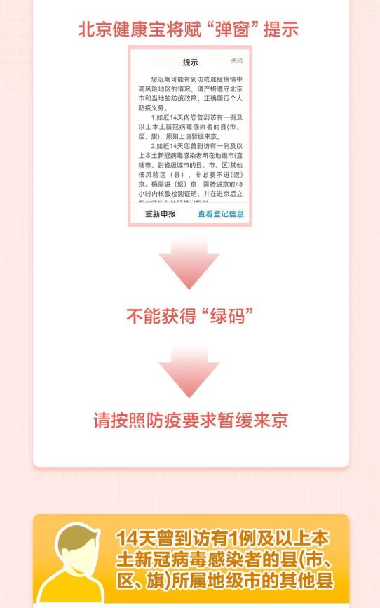 “青海省最近疫情情况	” 青海省疫情最新数据？-第2张图片