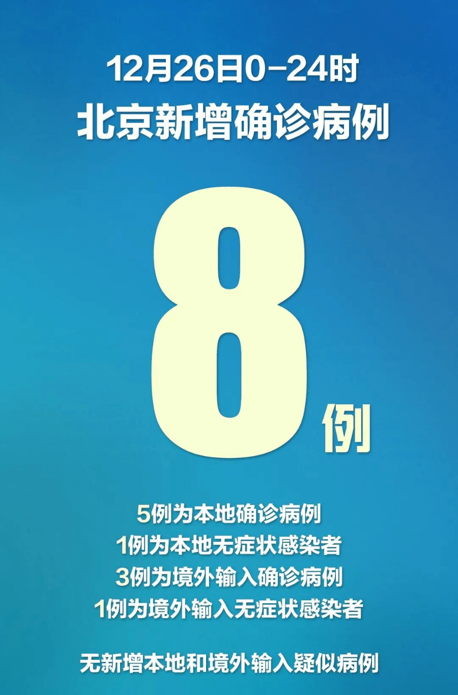“全国36个中风险地区” 全国36个中风险地区查询？-第2张图片