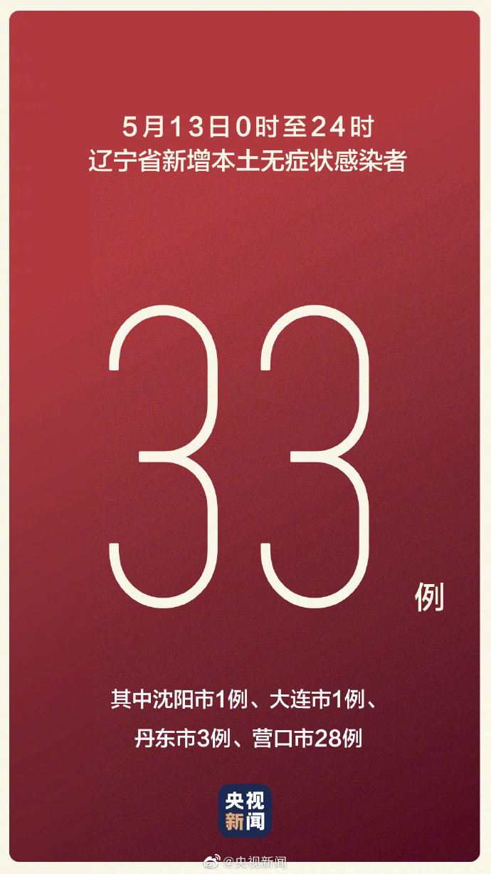 【吉林新增2例大连输入病例/吉林新增14例本土病例均在大连】-第2张图片