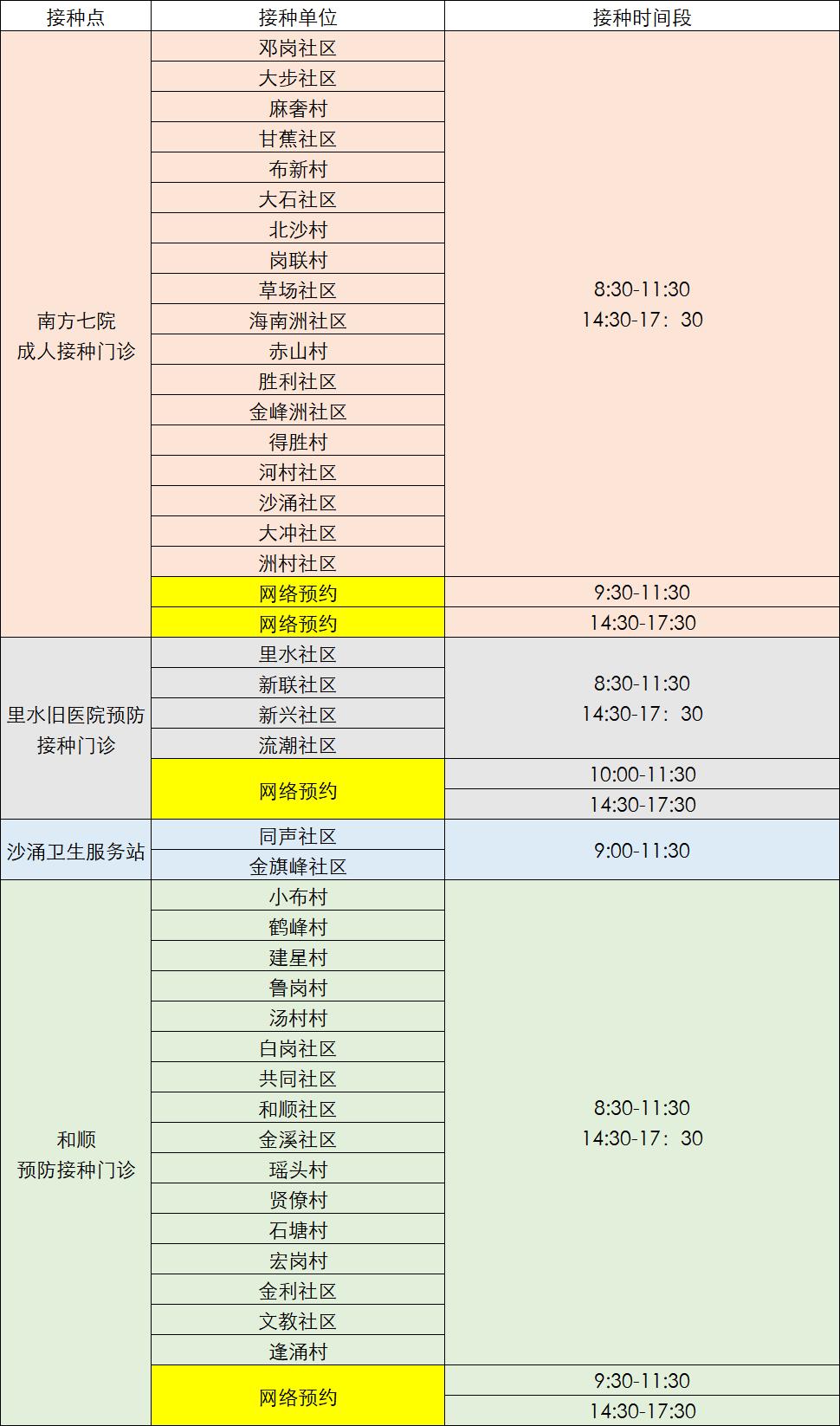 北京新增本土感染50例详情公布〃北京新增1例本土病-第2张图片