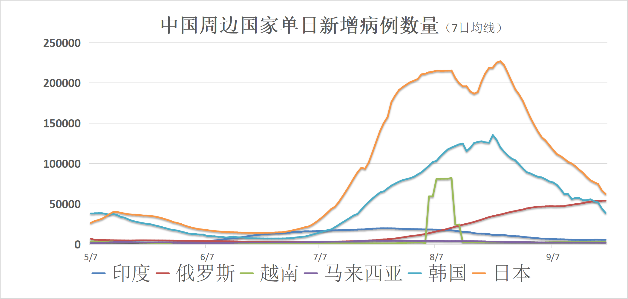 “高风险多久能降为低风险” 高风险多久能降为低风险呢？-第3张图片