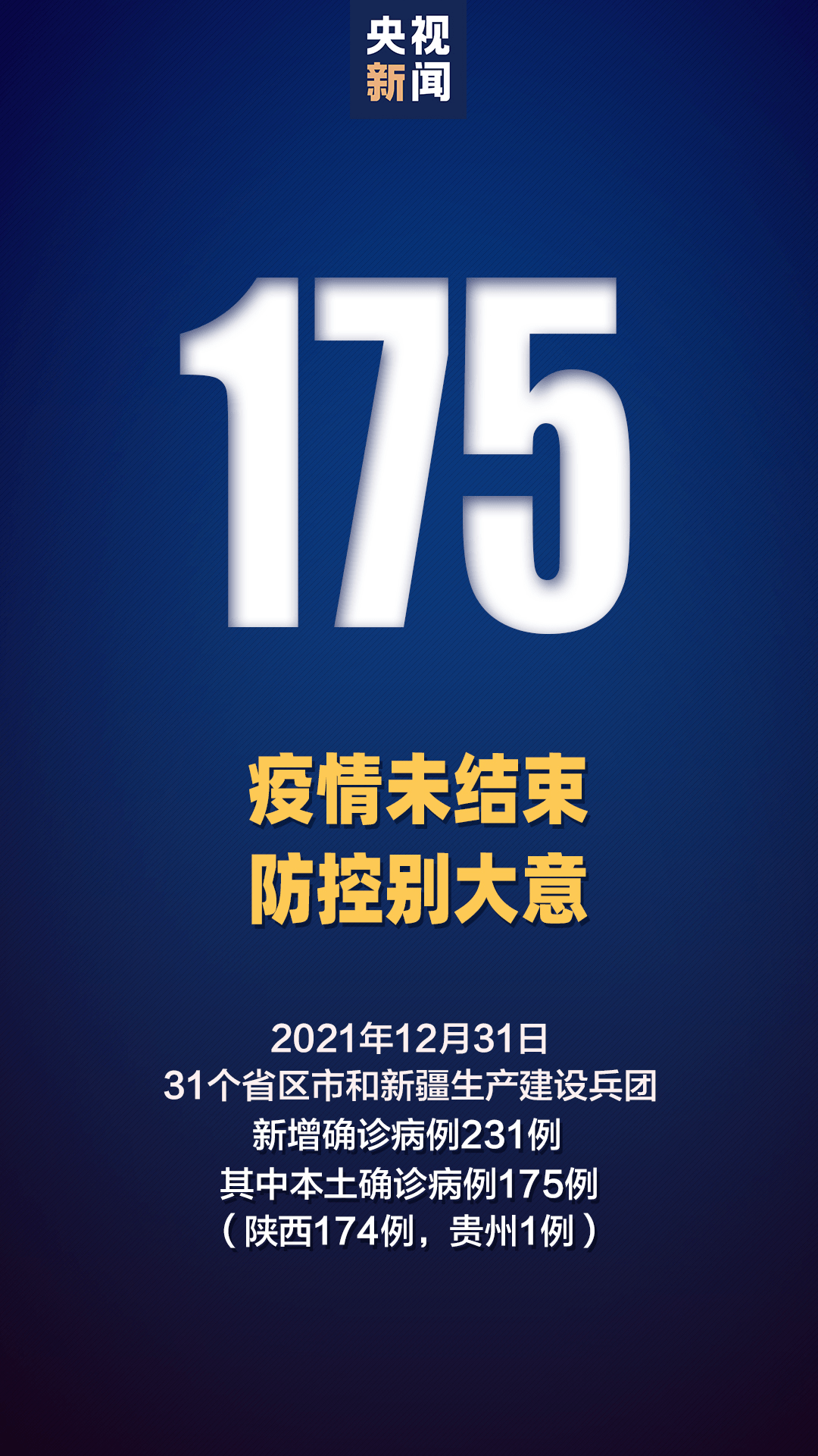 31省新增确诊2例均为境外输入.31省新增确诊11例境外输入-第2张图片