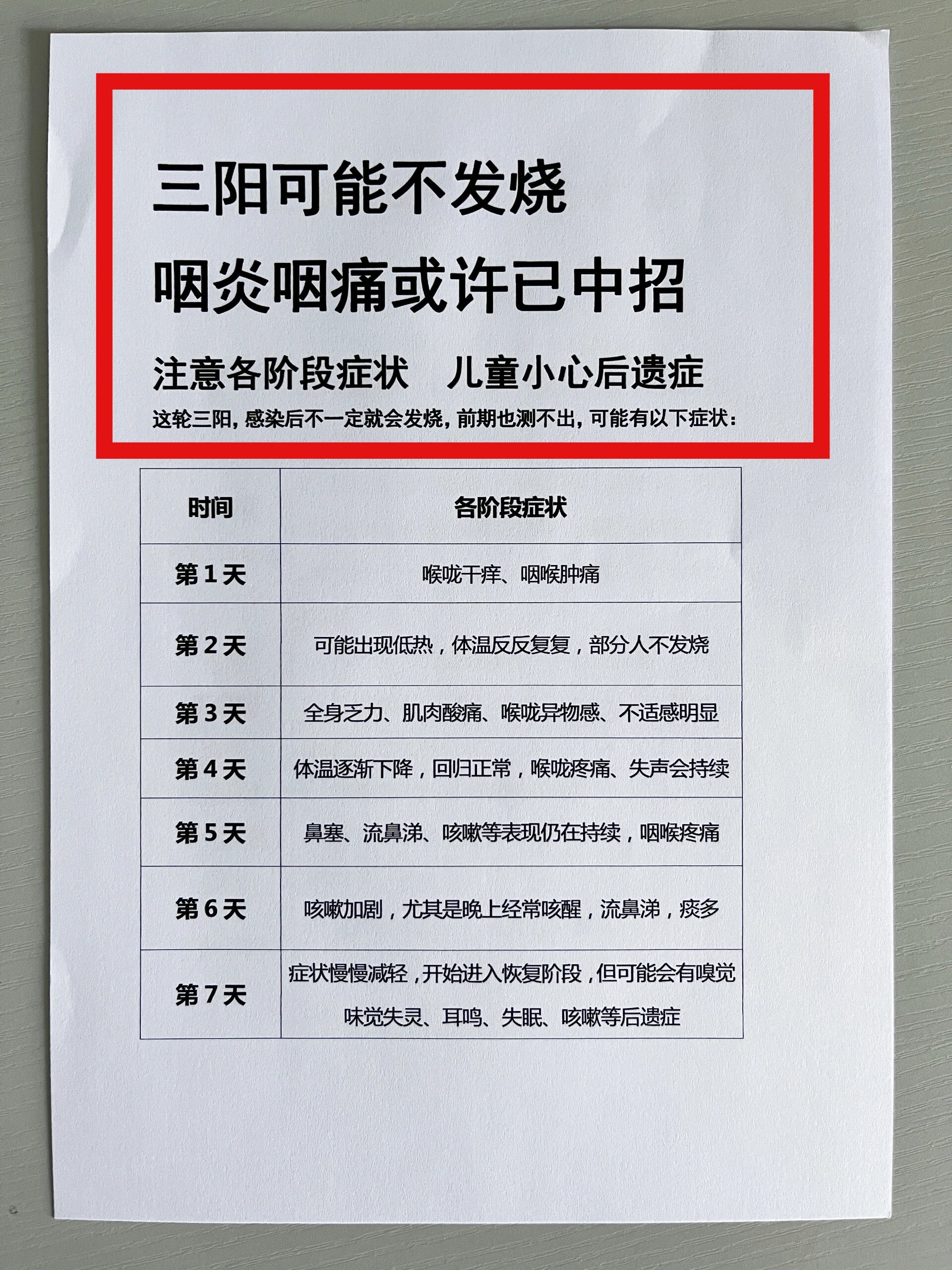 “新冠病毒最新消息” 新冠病毒最新消息2026？-第2张图片