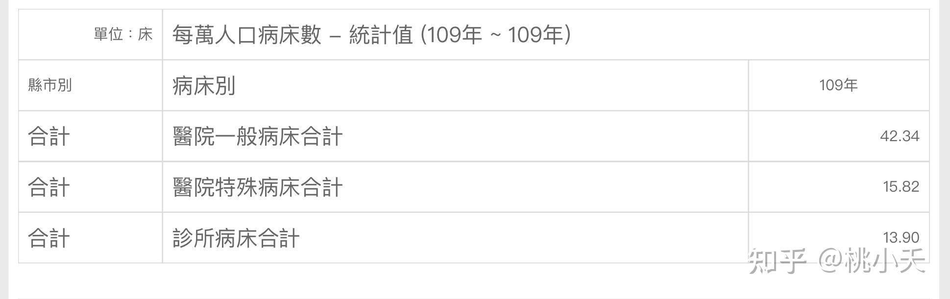 “31省本土新增13例” 31省新增109例 其中本土93例？-第1张图片