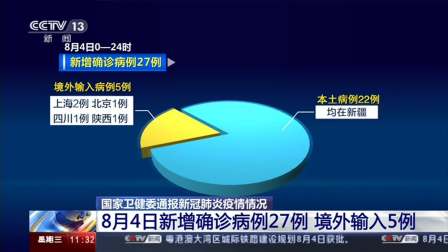 上海疫情最新情况最新消息今天︰(上海疫情最新通报情况)-第1张图片