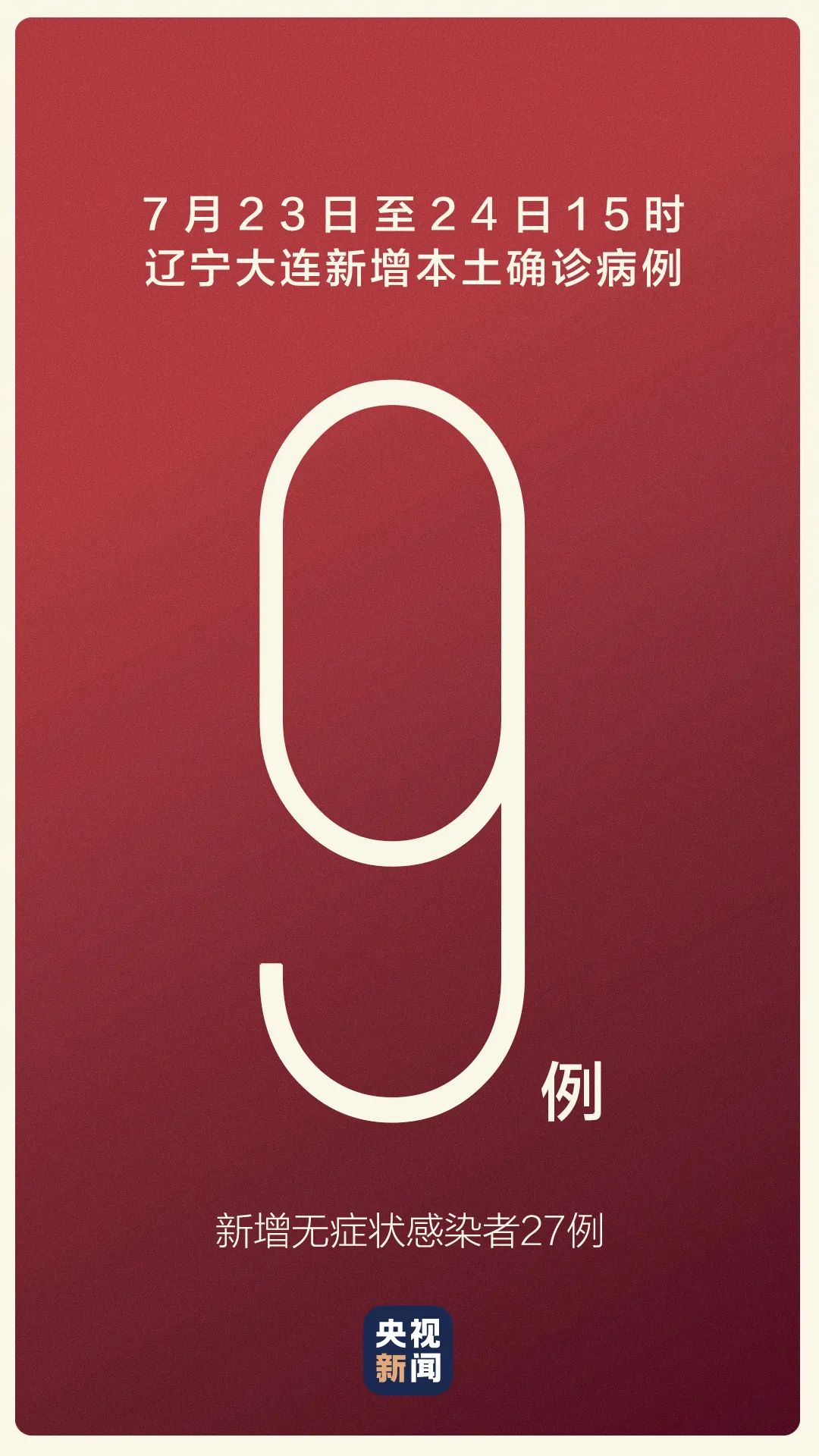 【大连新增6例本土病例/大连新增六例】-第3张图片