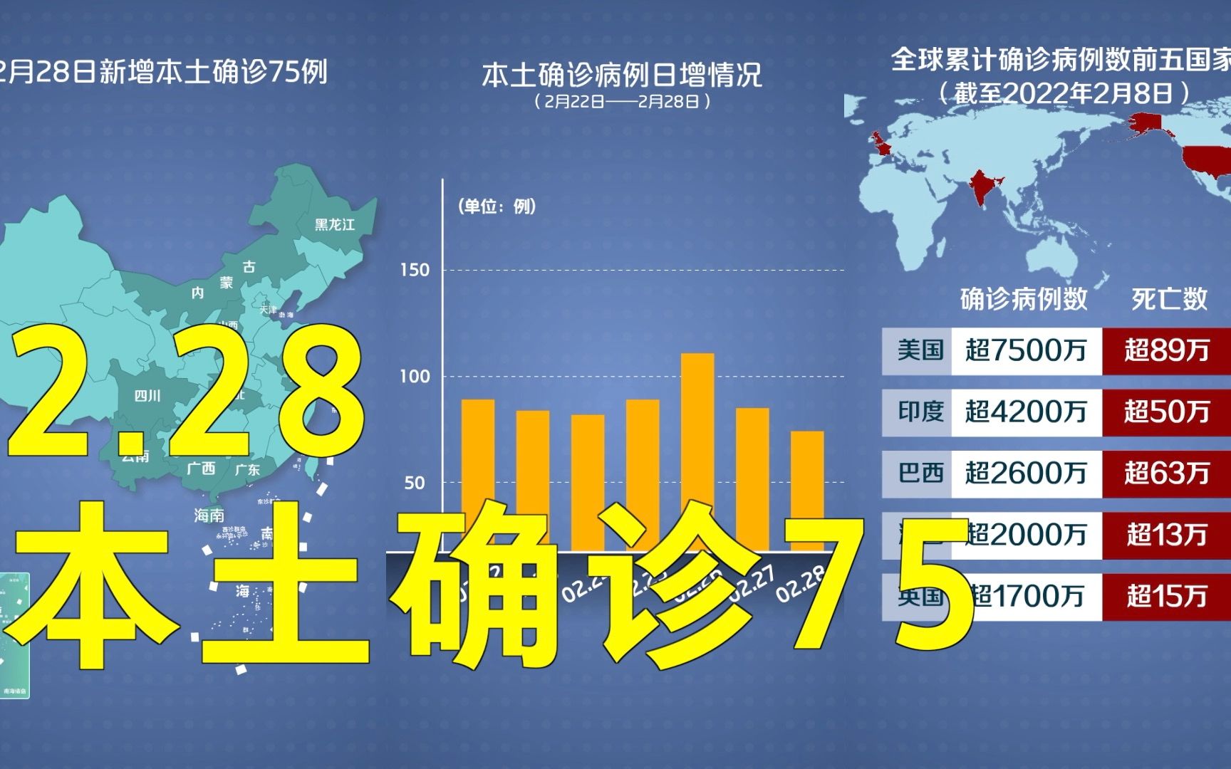 “内蒙古新增14例本土确诊” 内蒙古新增确诊病例4例？-第2张图片
