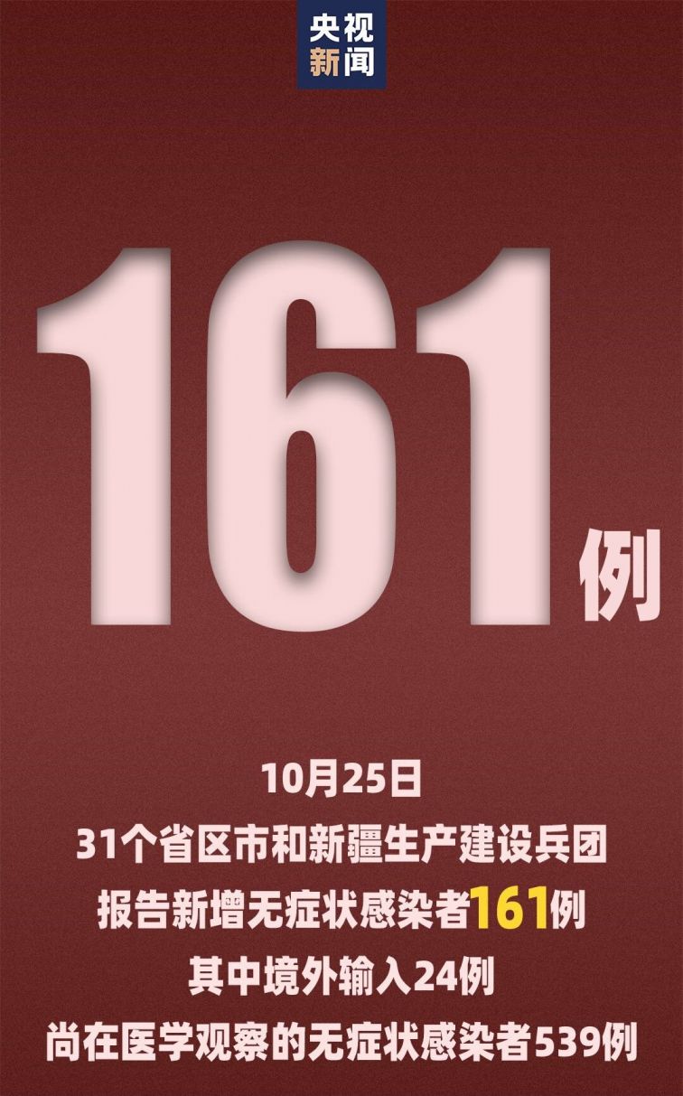 31省增4例境外输入︰(31省区市新增4例境外输入)-第1张图片
