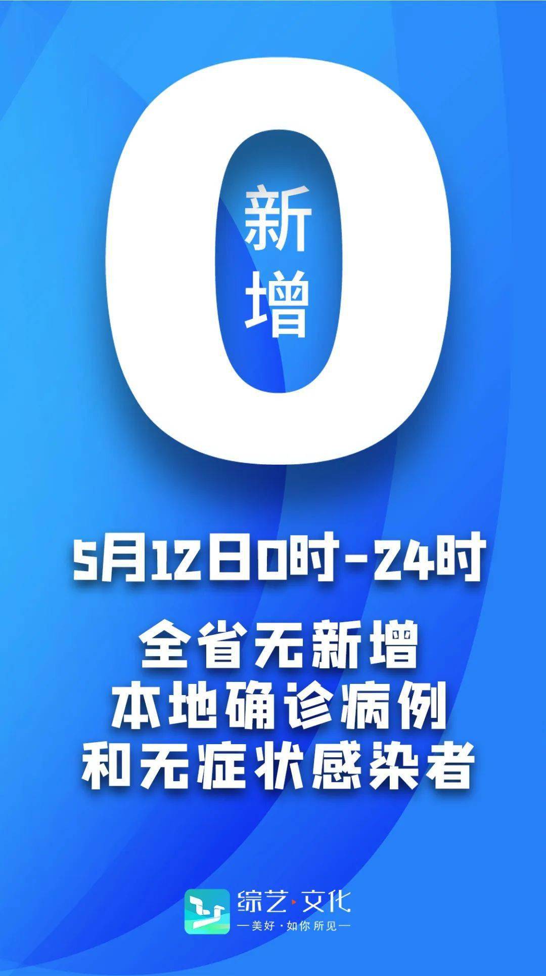 江苏冠状病毒.江苏冠状病毒最新情况-第1张图片