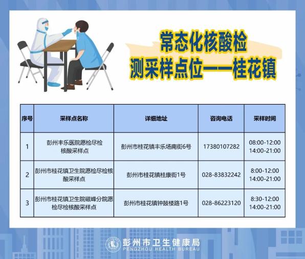 “北京新增本土病例是怎么回事	” 北京新增本土病例轨迹？-第1张图片