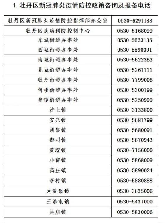 “青岛疫情最新数据消息	” 青岛疫情的最新情况？-第2张图片
