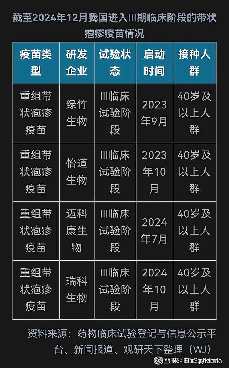 “31省新增本土53例” 31省新增本土病例62例？-第1张图片