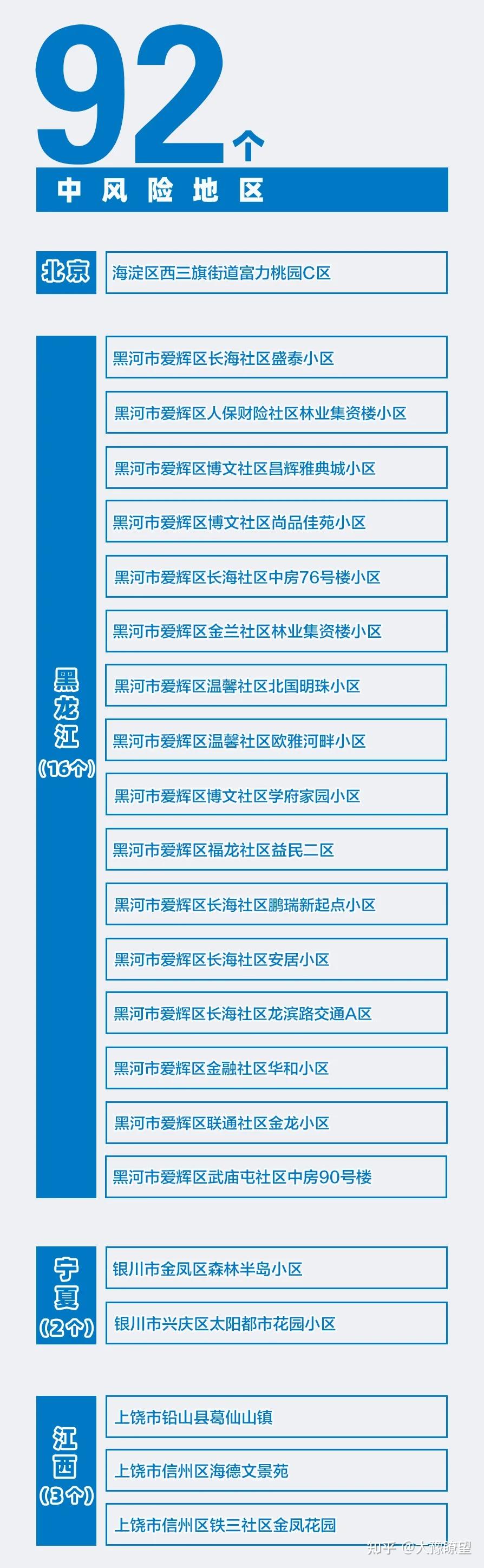 「31省区市新增境外输入11例」〃31省区市新增境外输入8例h-第1张图片