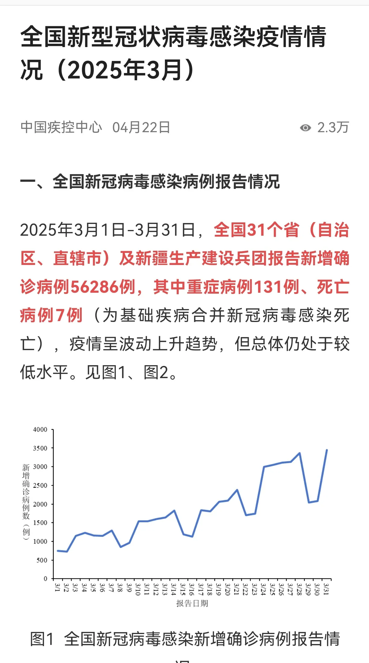 31省市新增确诊15例含本土3例︰(31省区市新增确诊144例 本土126例)-第1张图片