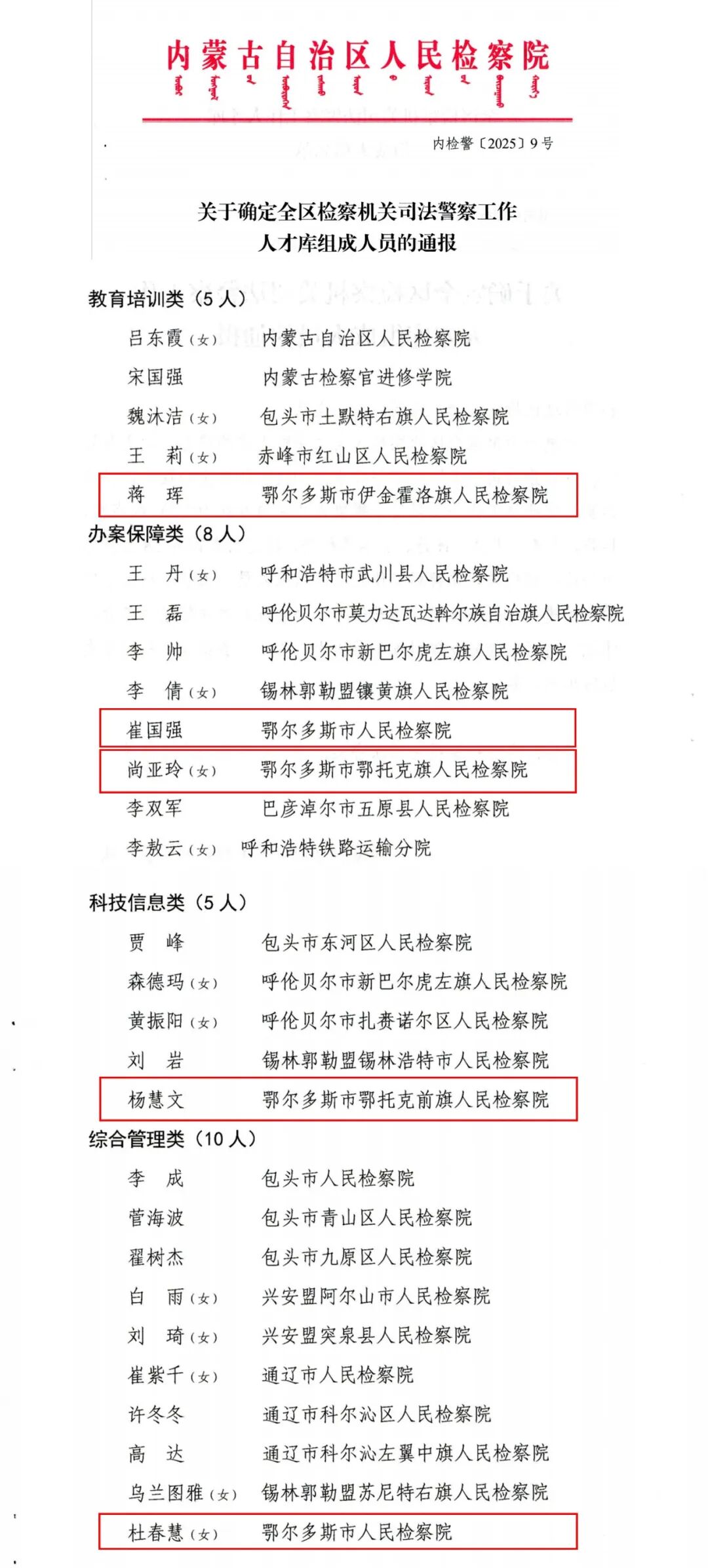 内蒙古新增本土确诊12例︰(内蒙古新增确诊15例)-第1张图片