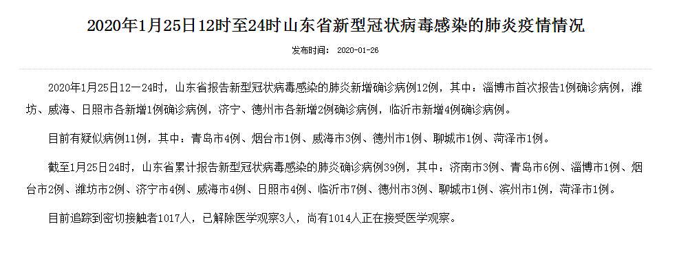 “山东新增8例本土确诊病例	” 山东新增7例本土确诊病例？-第2张图片