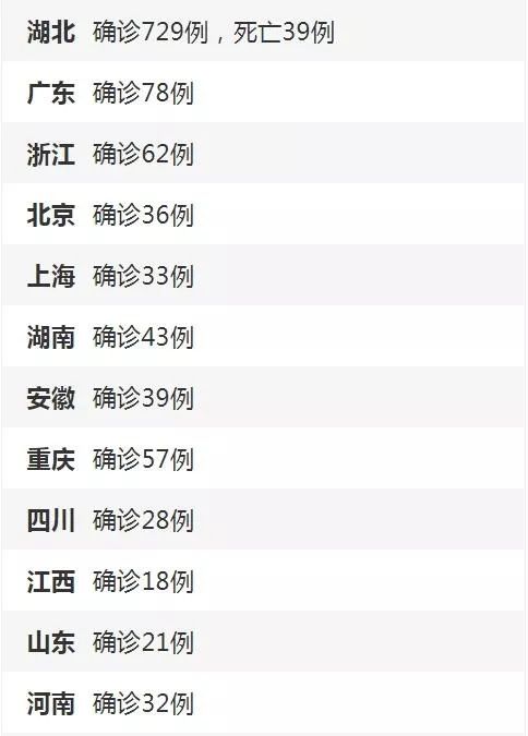 “陕西疫情最新消息今天新增多少例” 陕西疫情最新消息今天新增人数？-第3张图片