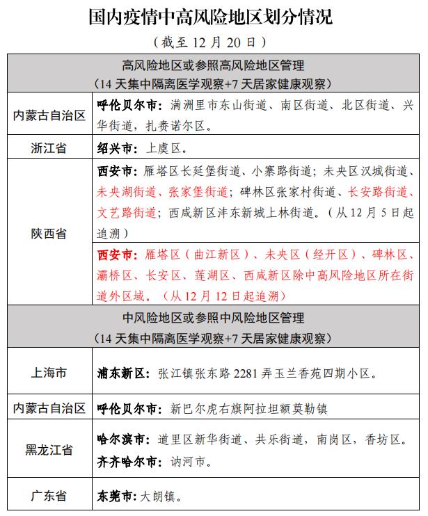 湖北新增本土无症状11例-湖北新增确诊1例无症状-第2张图片