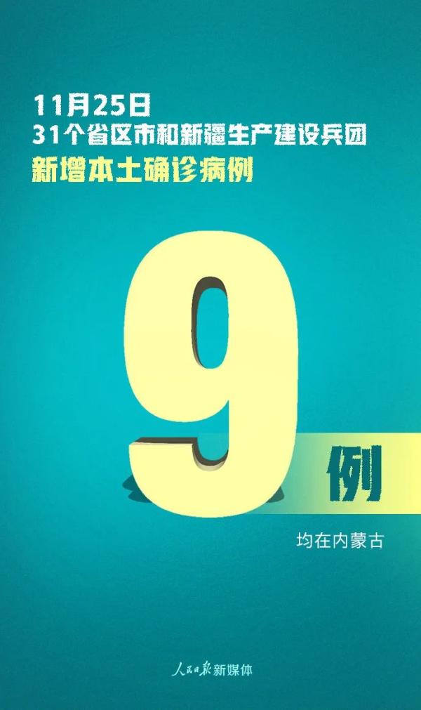 【黑龙江新增32例本土确诊病例/黑龙江新增本土确诊病历】-第3张图片