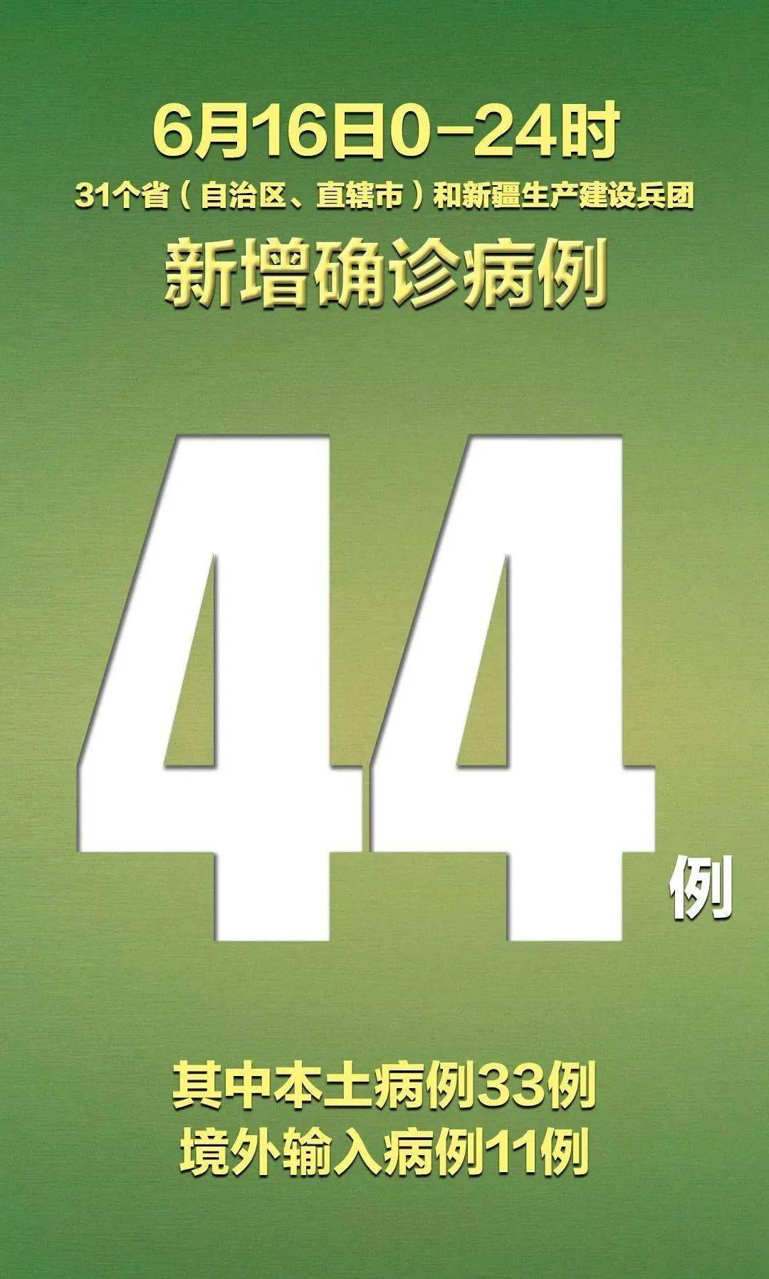 新增病例最新消息〃新增病例最新消息广东-第1张图片