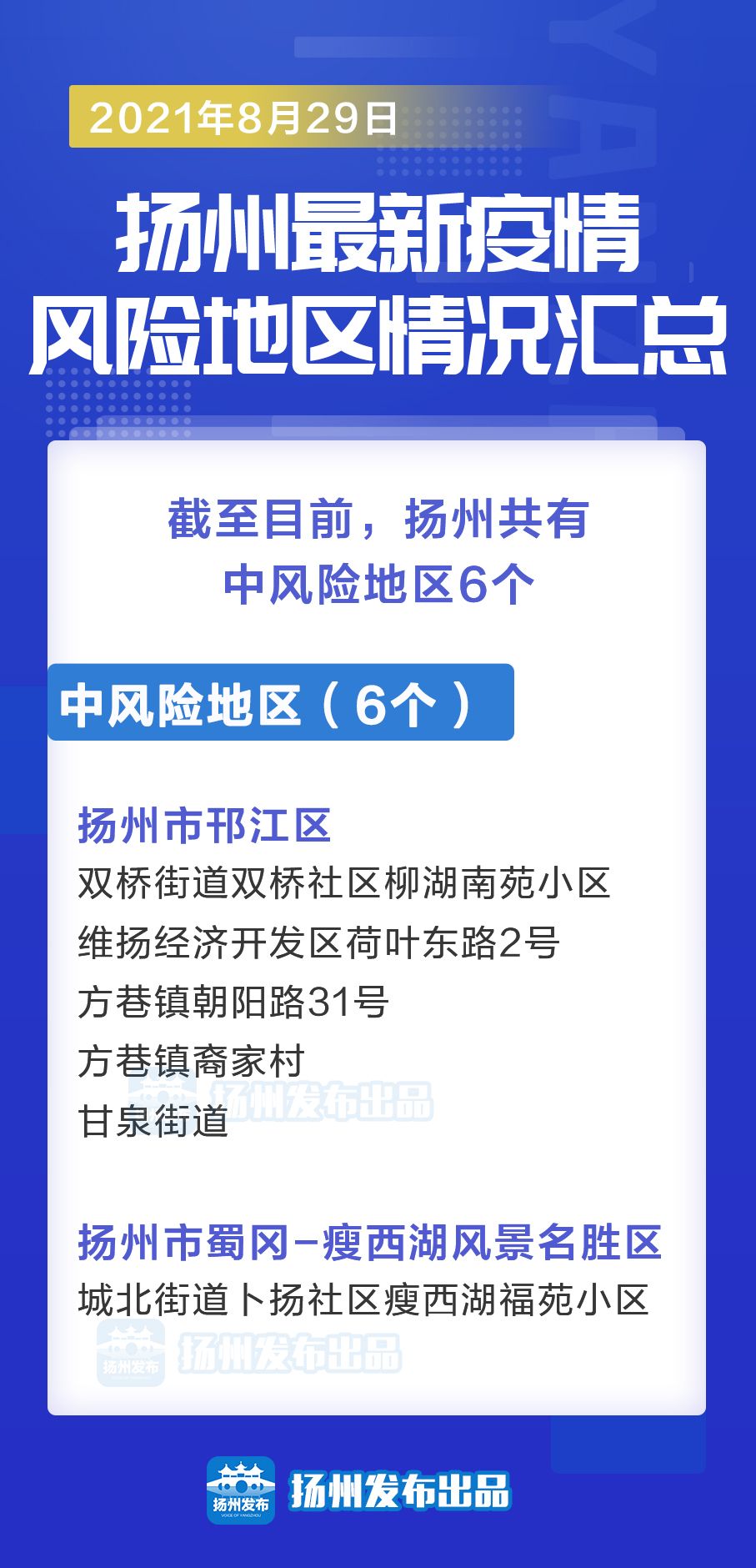广州新增2个中风险地区︰(广州再增一地中风险)-第1张图片