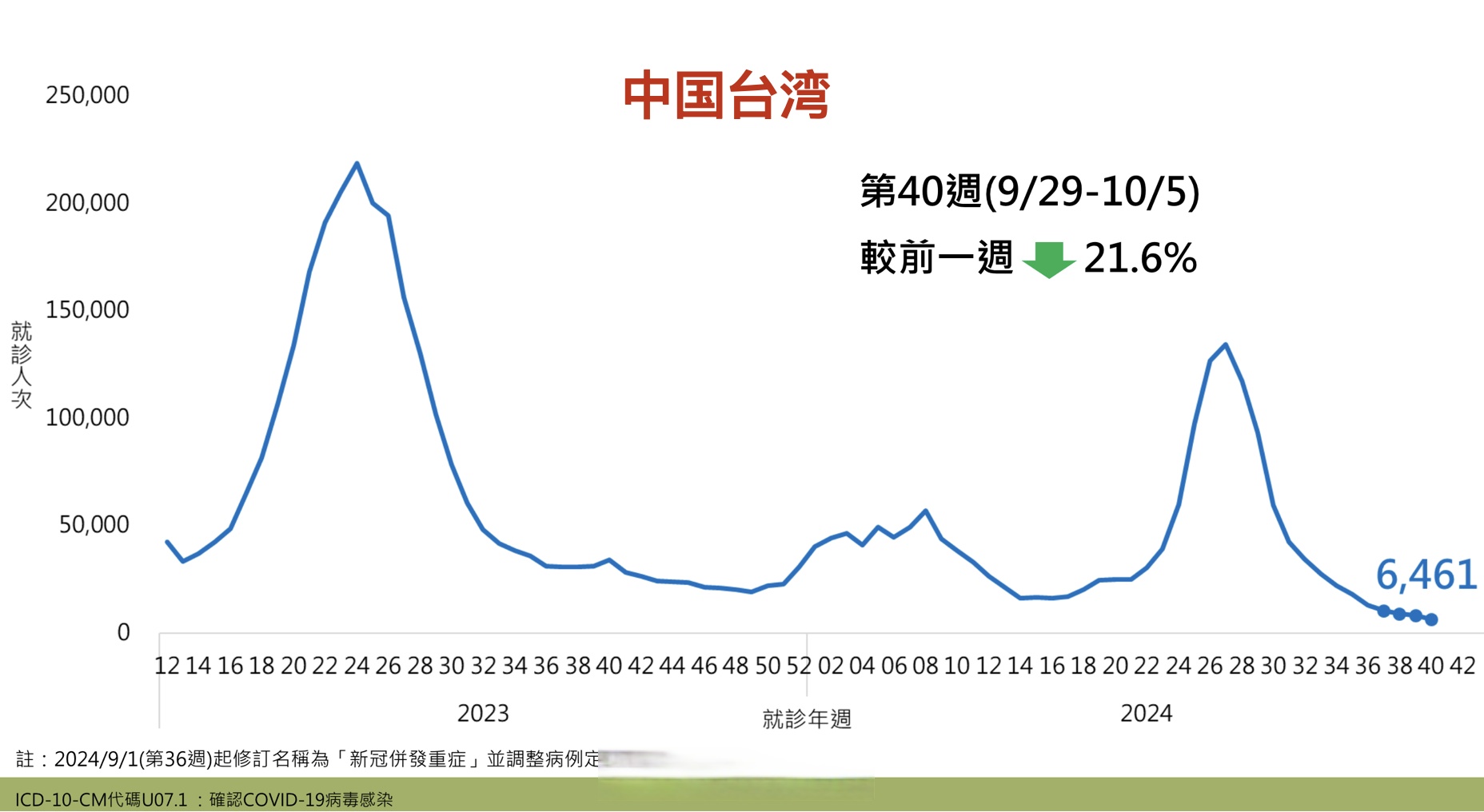 本土新增确诊17例波及7省份.新增本土病例17例-第3张图片