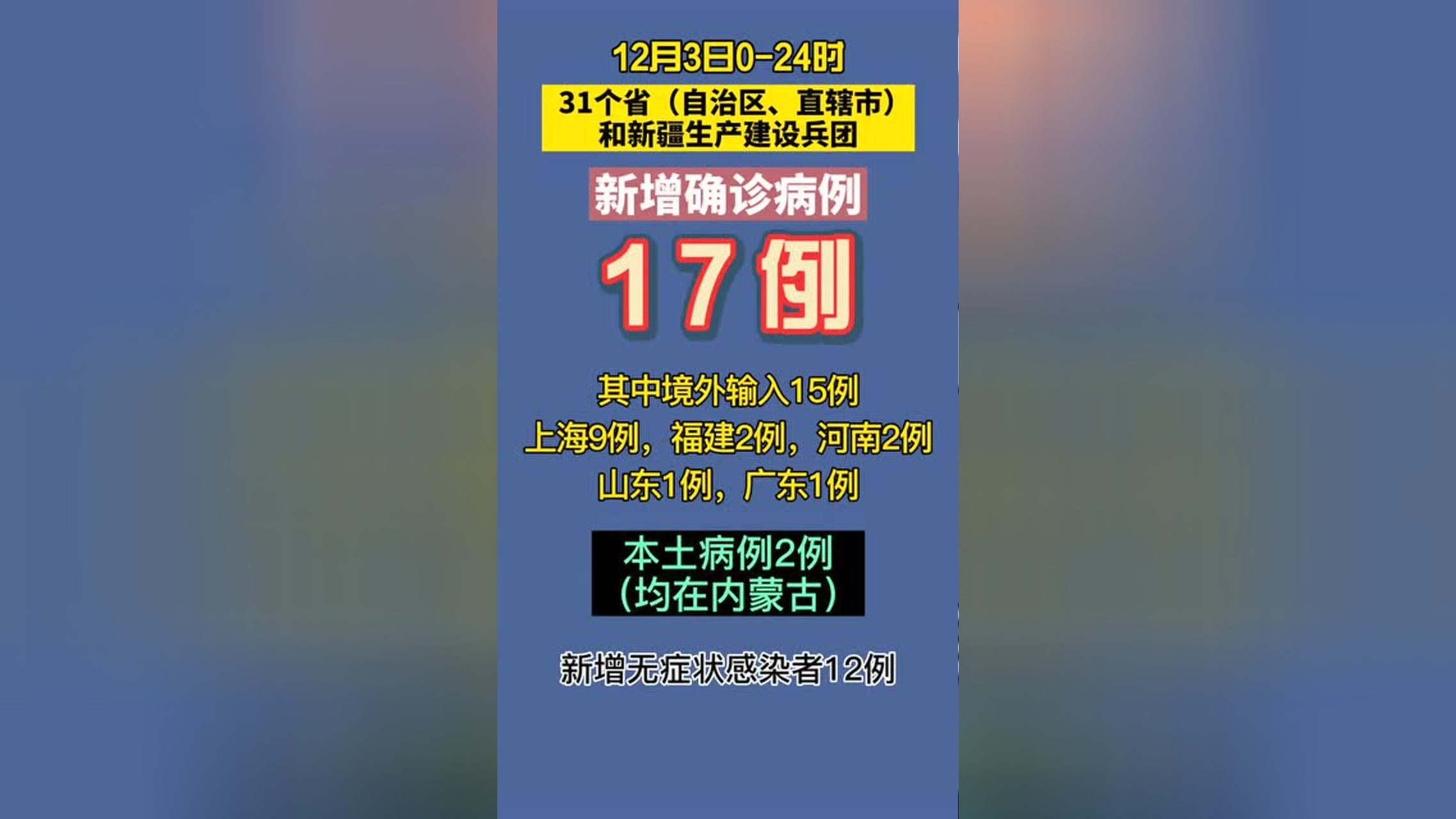 辽宁昨日增21例本土,辽宁昨日6例本土确诊详情-第1张图片