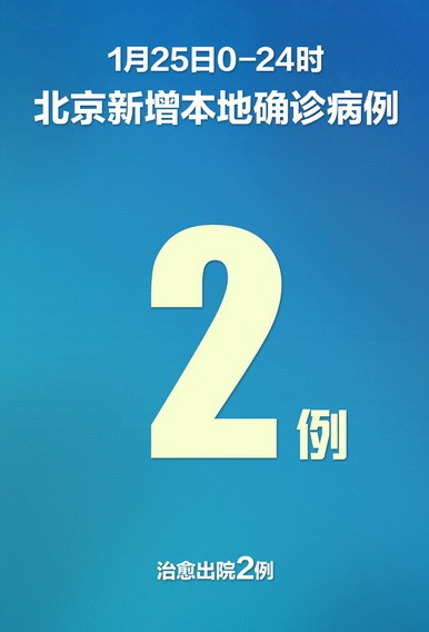 “上海公布2例本地新增病例轨迹” 上海新增2例本地确诊行程？-第2张图片